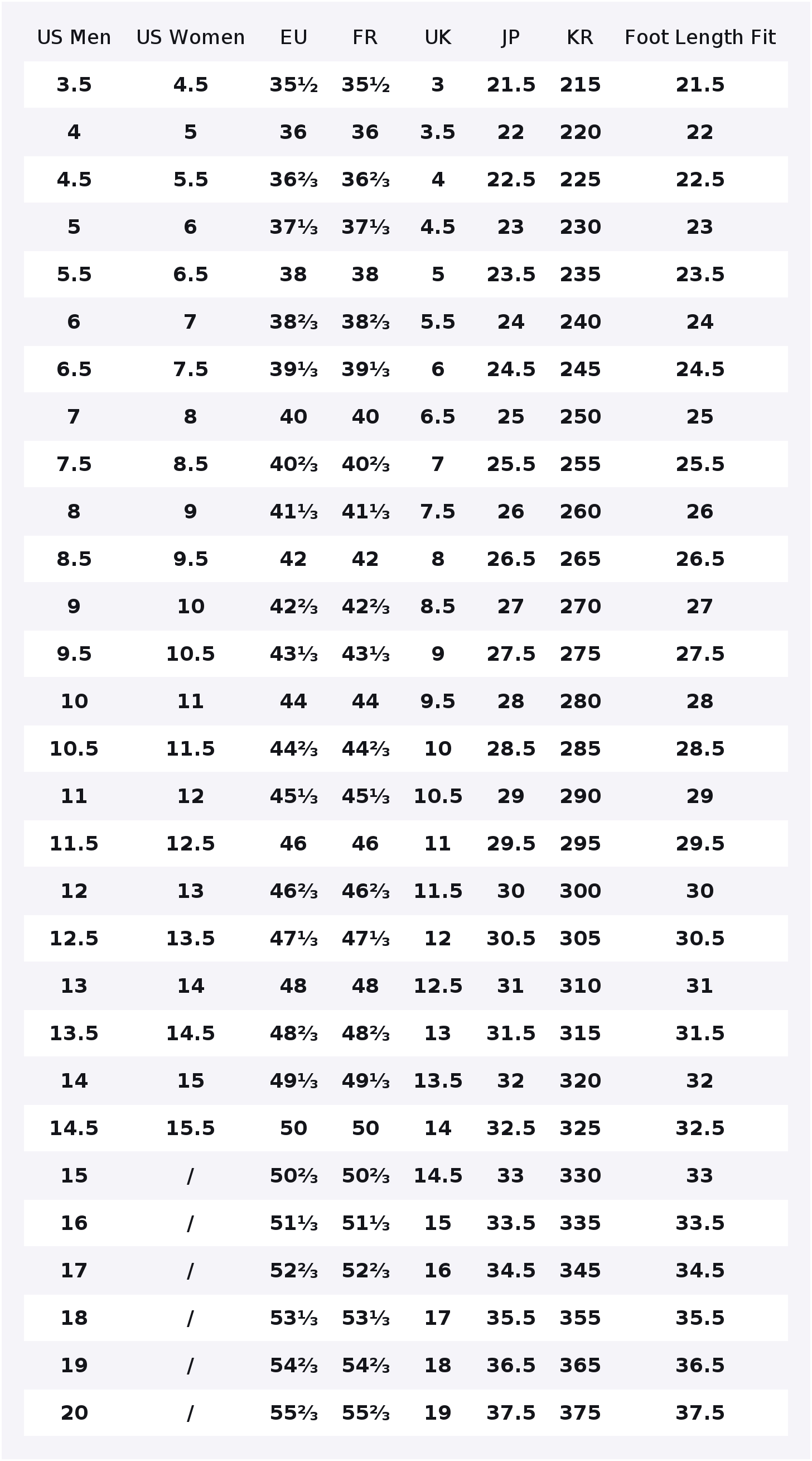 รองเท้าสเก็ตบอร์ด Adidas Origi - Adidas Shoes Superstar บทวิจารณ์และราคา